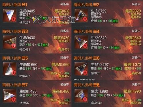 劍靈御龍林鑰匙怎么得攻略解析圖1