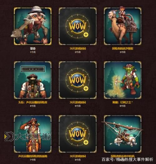 全面解析魔獸世界TBC招募流程:新手指南與實(shí)用技巧圖1