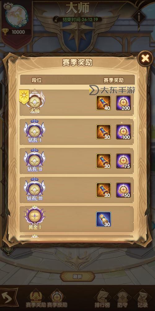 《熱血無賴獎勵揭秘：豐富獎勵助你輕松突破》圖1
