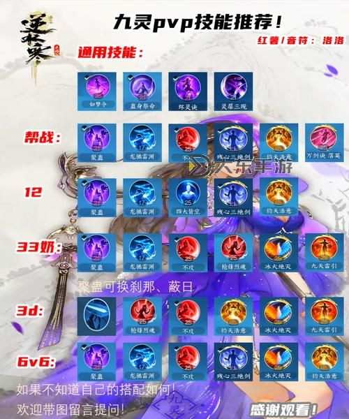 掌握九陰真經(jīng)天山劍法連招技巧：提升戰(zhàn)斗實力的絕密指南圖1