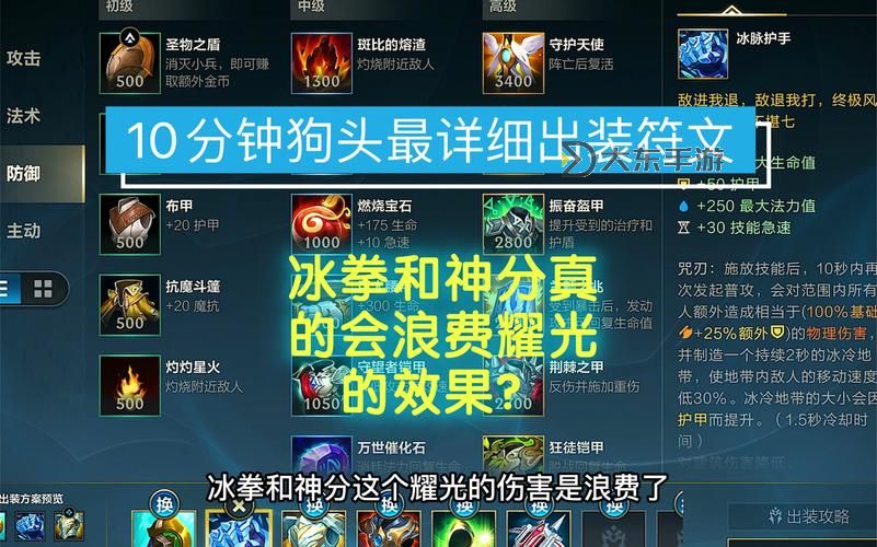 LOL國服狗頭出裝攻略：最佳搭配與實用技巧圖1