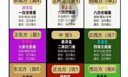 祖瑪閣走法詳圖大全：全攻略與詳盡指南