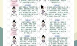 打坐的要點：提升專注力與身心平衡的關(guān)鍵指南