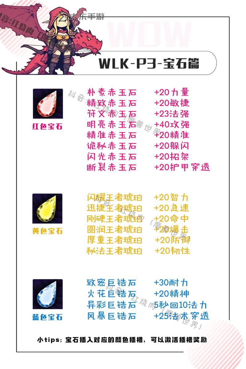 神武地府打什么寶石?詳解寶石獲取攻略與建議圖1