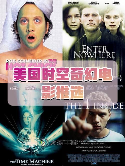 探索未知的邊界:時(shí)空裂縫2012美國(guó)科幻片帶你穿越時(shí)空的奇幻旅程圖1