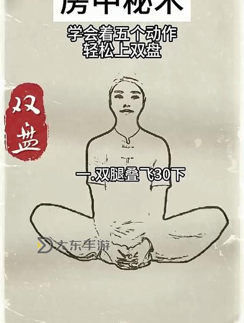 堅持雙盤打坐:修心養(yǎng)性的持久之道圖1