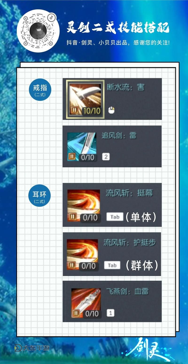 劍靈端游職業(yè)推薦：全方位解析最強職業(yè)選擇指南圖2