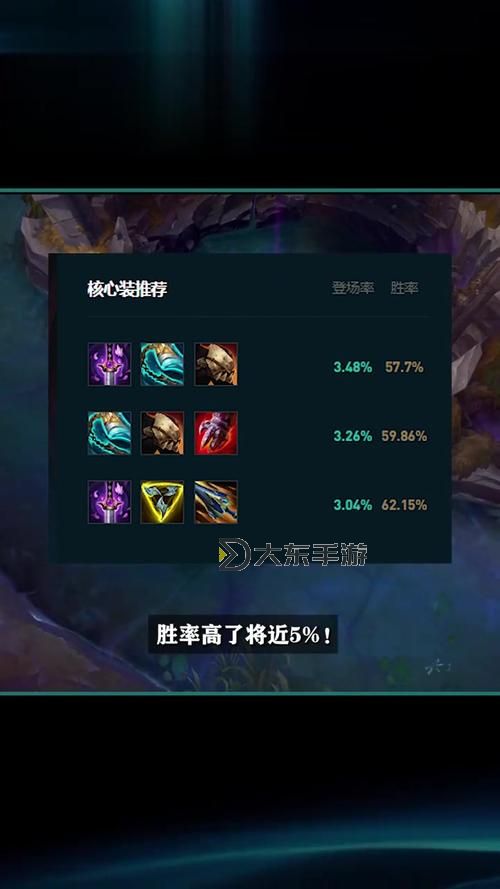 S11諾手最強(qiáng)出裝和符文全攻略,打造無(wú)敵戰(zhàn)斗力圖1