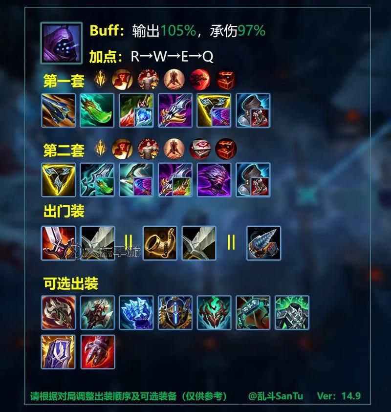 2022版劍魔打野出裝全攻略:最強裝備搭配推薦圖1