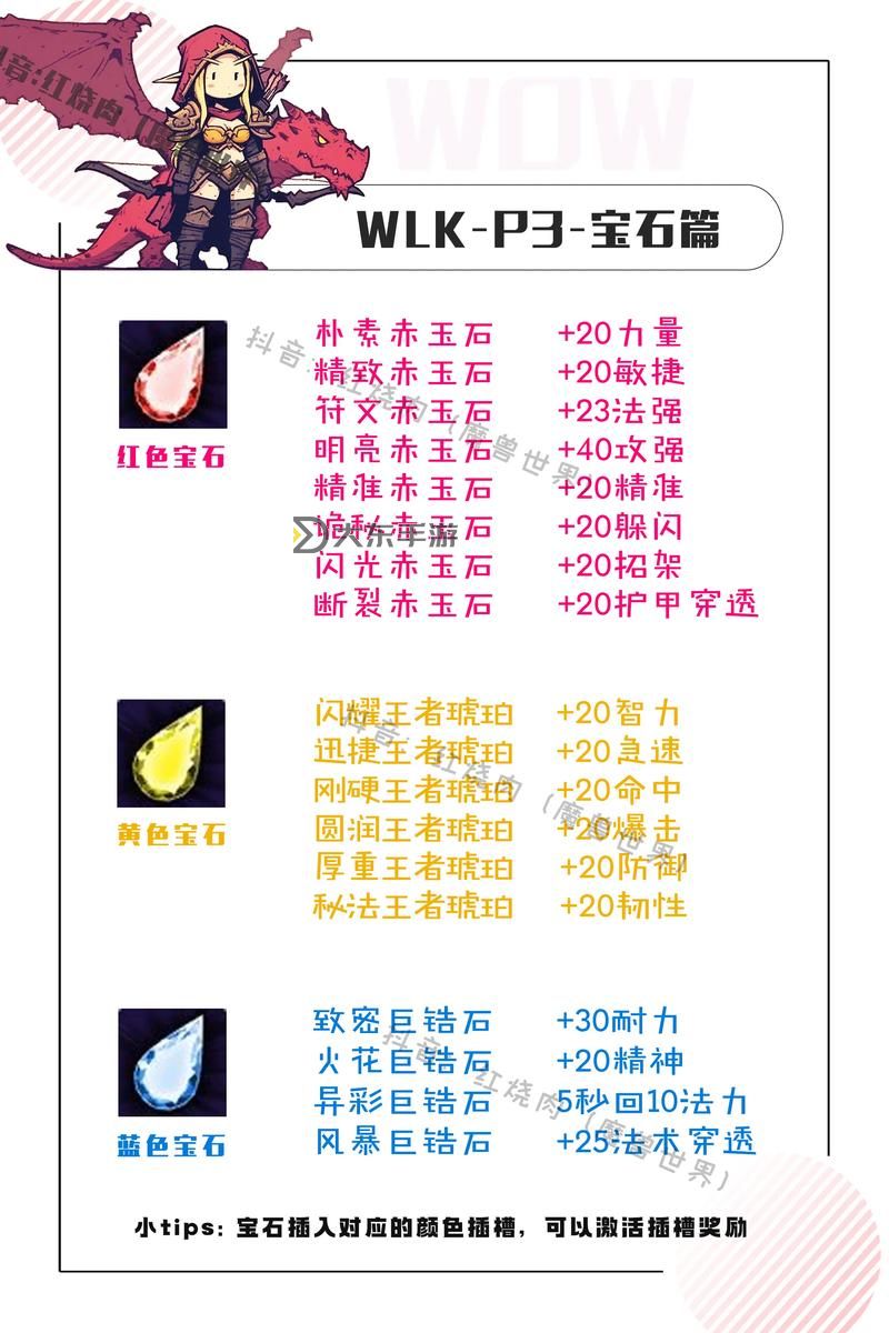 神武地府打什么寶石?詳解寶石獲取攻略與建議圖1
