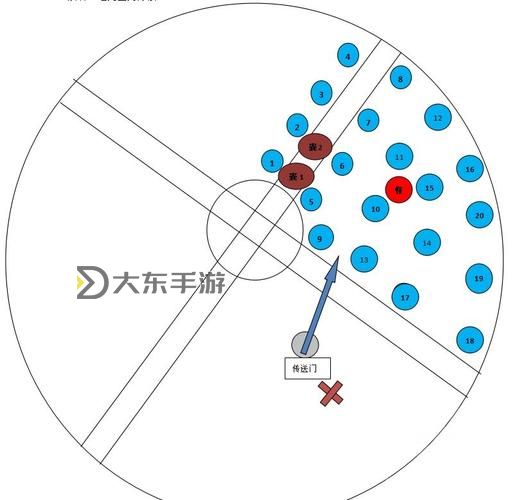 抓尼奧有時間規(guī)定嗎：關(guān)于抓尼奧使用時間限制的詳細解答圖2