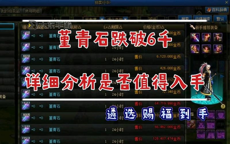 DNF堇青石強(qiáng)化在哪里？詳細(xì)位置與攻略指南圖2