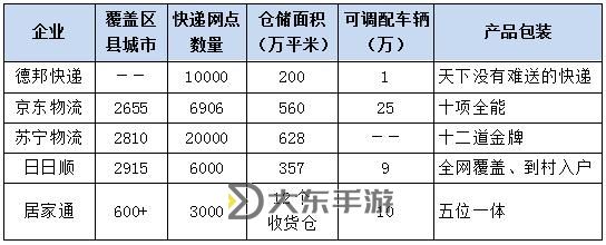 2023德邦打野連招順序詳解與實戰(zhàn)技巧指南圖2