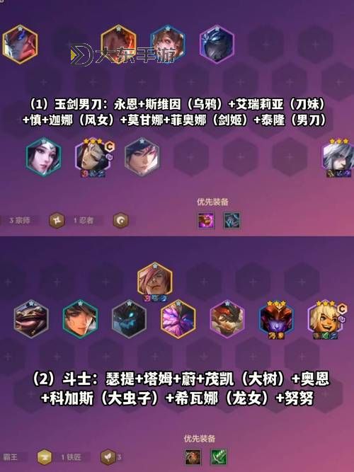 三星艾克出裝攻略:最佳搭配與實(shí)戰(zhàn)技巧圖2