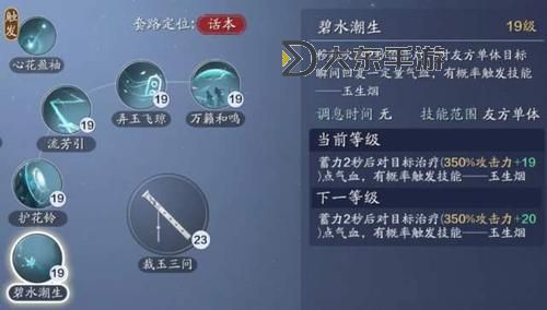 天涯明月刀手游攻略:移花技能詳解與實(shí)用技巧圖1