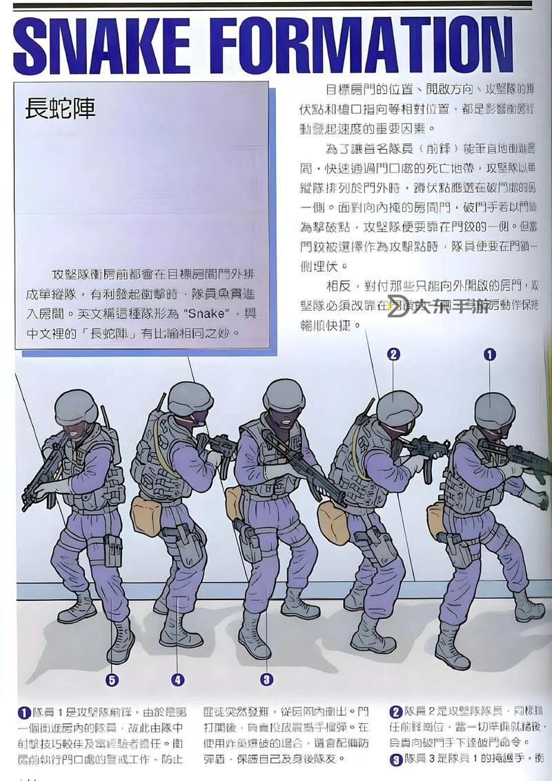 戰(zhàn)術(shù)小隊(duì)萌新指南：從入門到精通的完整戰(zhàn)術(shù)教程圖2