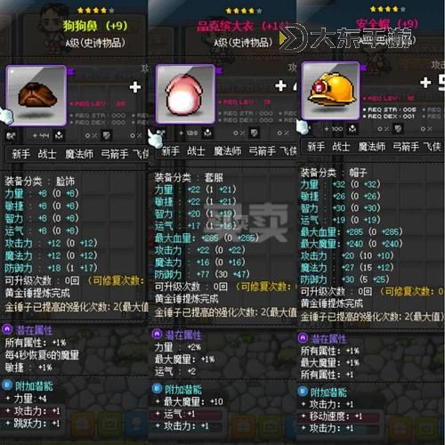 冒險(xiǎn)島20萬(wàn)面板打什么?最強(qiáng)裝備選擇與升級(jí)攻略攻略圖2