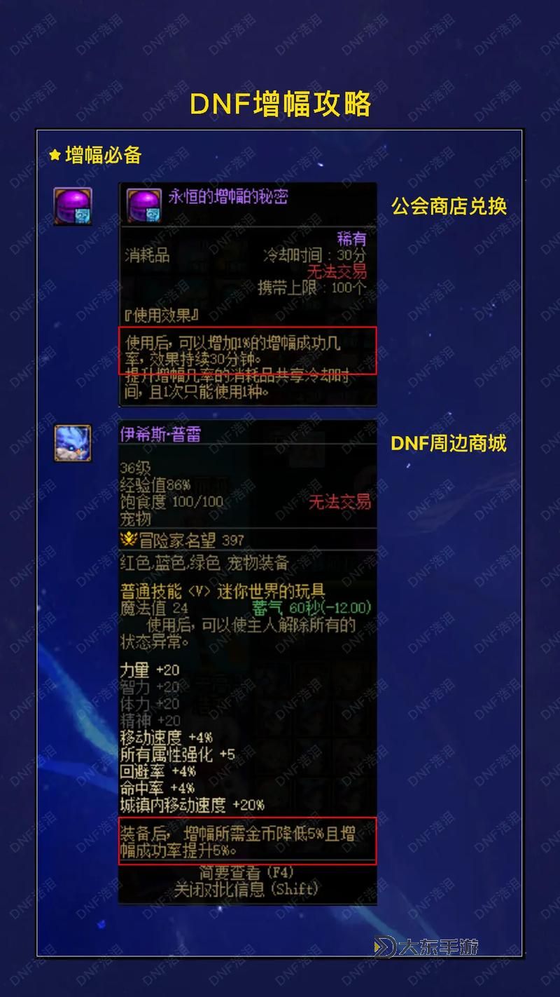 DNF2022神奇的黃金增幅書:打造極致裝備的神秘秘籍圖1
