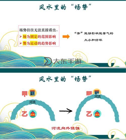 揭秘范三明玄天風(fēng)水:開(kāi)啟神秘風(fēng)水之門(mén)圖2