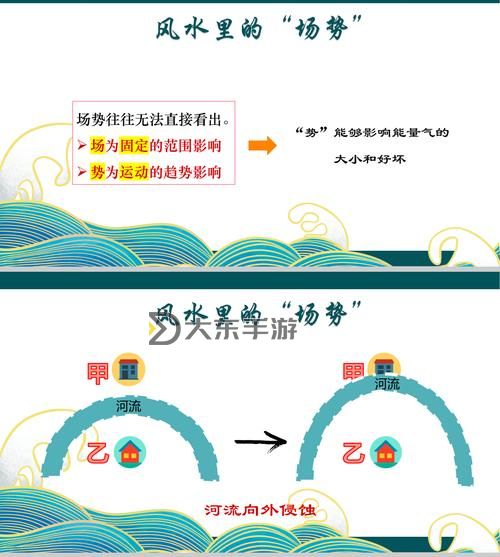 揭秘范三明玄天風(fēng)水:開(kāi)啟神秘風(fēng)水之門(mén)圖1