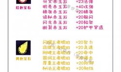 神武地府打什么寶石？詳解寶石獲取攻略與建議