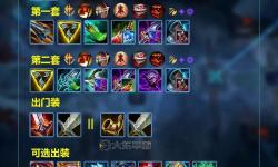 瑞文最新版本出裝指南：最強(qiáng)搭配策略全面解析