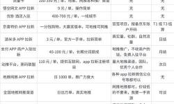 如何利用久熱久熱免費視頻中文子幕_長尾策略提升網(wǎng)站流量與轉(zhuǎn)化