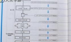 如何查找最新地址發(fā)布頁網站的可靠途徑與技巧