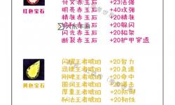 神武地府打什么寶石？詳解寶石獲取攻略與建議