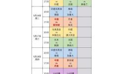 2022-2023曼城賽程表全覽：最新比賽安排一覽