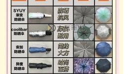 探索未來生活：十大傘類神器揭秘