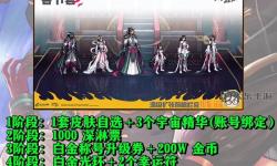 《新版DNF助手編年史在哪：完整獲取指南》