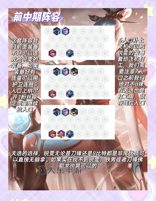 銳雯出裝S10上單攻略：最強上單出裝推薦圖1