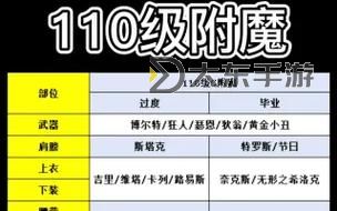 DNF110鞋子附魔什么寶珠好:最佳選擇攻略解析圖1