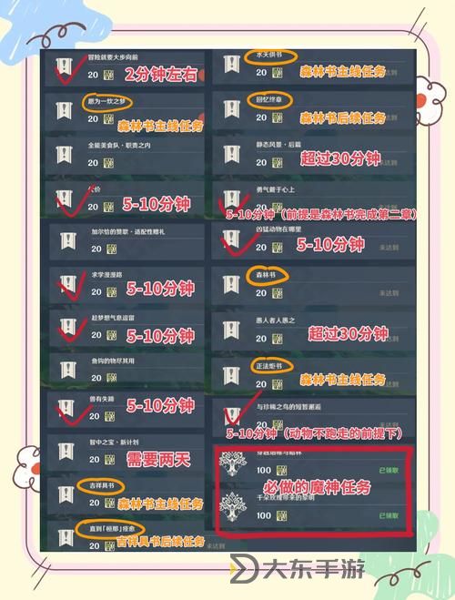 聲望任務怎么開啟?詳細步驟指南圖1