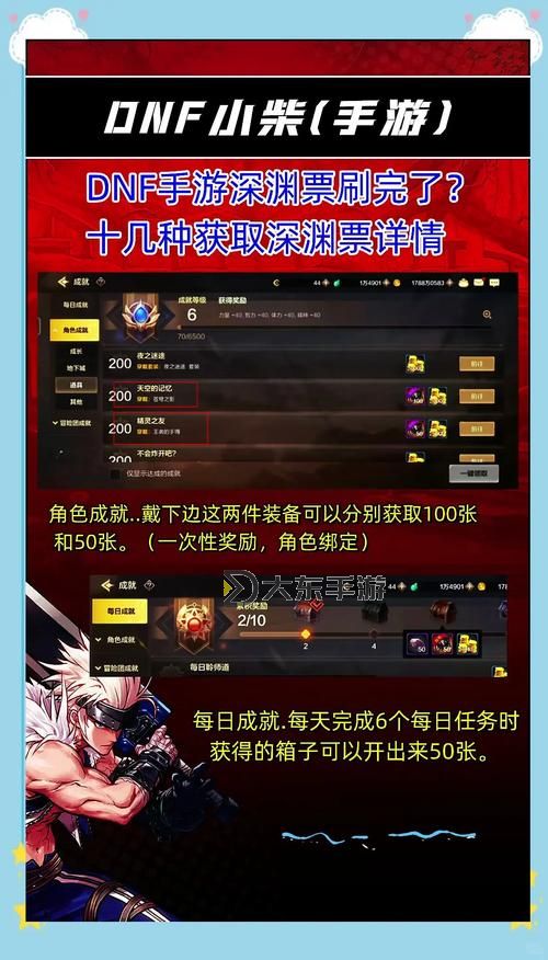 《dnf手游8月底活動全面攻略：豐富獎勵等你來拿》圖1