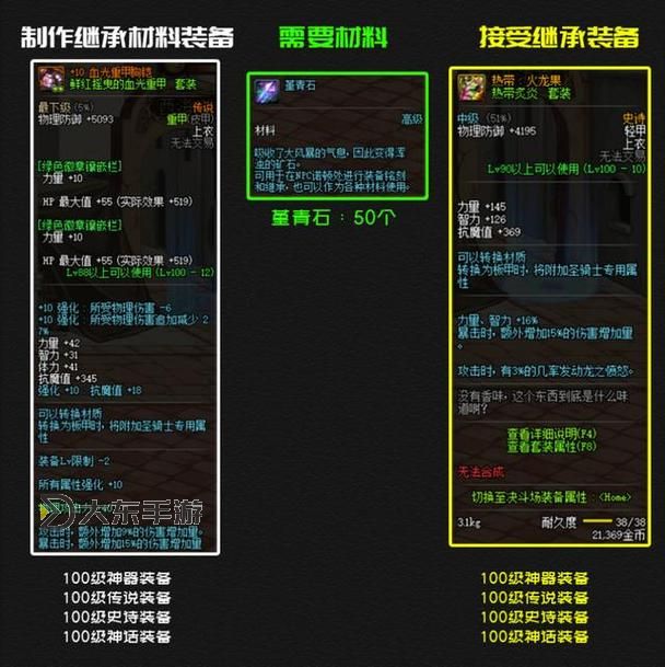 DNF90史詩(shī)怎么升級(jí)95：詳細(xì)攻略與實(shí)用技巧圖2