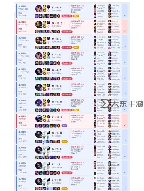 皇子打野天賦出裝全攻略:最佳組合與技巧解析圖1