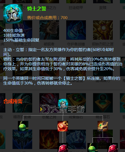 皇子打野天賦出裝全攻略:最佳組合與技巧解析圖2