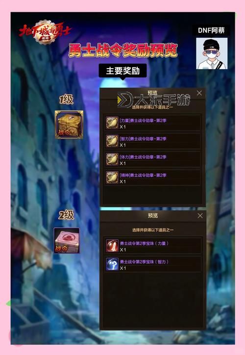 《dnf手游8月底活動全面攻略：豐富獎勵等你來拿》圖2