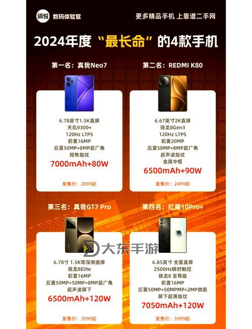 最新2024版本！2024年最新的“最近中文字幕手機大全”推薦指南圖1
