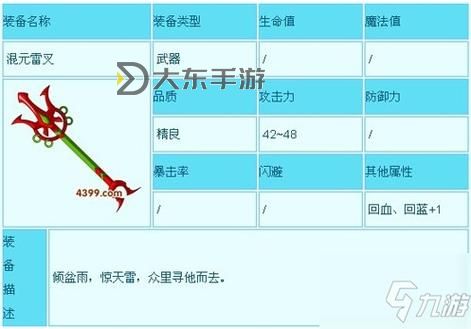 造夢西游2陰之符文誰掉:獲取方式與掉落概率詳解圖1