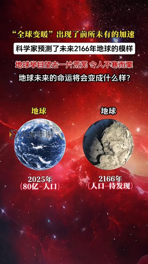 預(yù)言2021年要爆發(fā)什么災(zāi)難：專家預(yù)示未來的潛在危機圖1