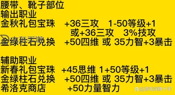 DNF110鞋子附魔什么寶珠好:最佳選擇攻略解析圖2