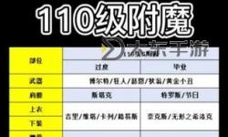 DNF110鞋子附魔什么寶珠好：最佳選擇攻略解析