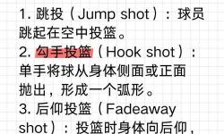 nba2k14怎么開投籃條詳細操作指南