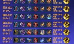 2023諾手無限火力出裝一刀流攻略：最佳搭配與實戰(zhàn)技巧