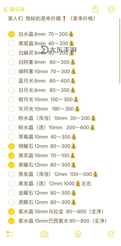 上級元素結(jié)晶多少錢一個？購買指南與價格分析圖1