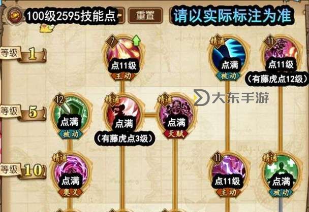 被污染的時空之門怎么打：詳盡攻略與技能分析圖1