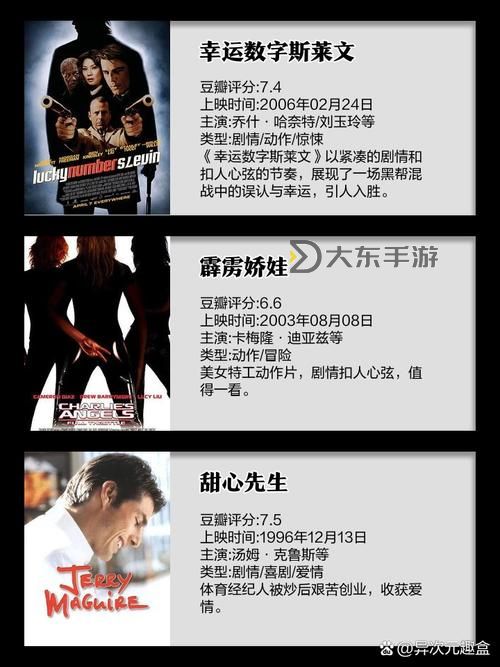 有人有片資源嗎？最新熱門影片資源分享攻略圖1